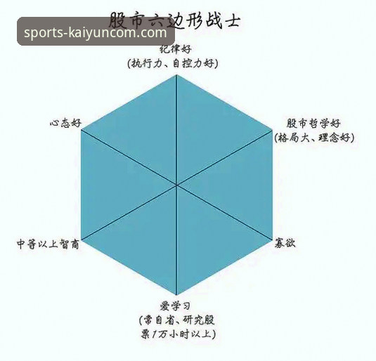 开云官网体验优化评测 3个关键视角,解读阿坎吉处子球背后的平台体验升级