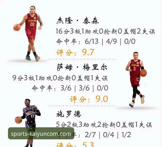 米切尔的个人英雄主义 vs 骑士队的团队韧性：一场胜利的两种解读