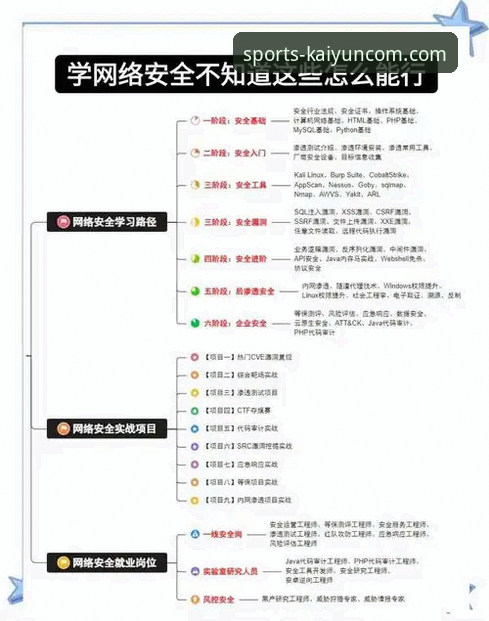 开云官网电脑版选择指南：从入门到精通的完整使用手册