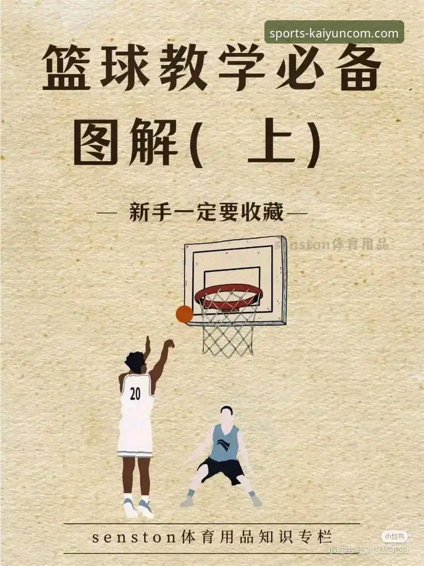 开云官网平台深度解析中国女篮战术演变操作教程